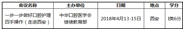 中华口腔医学会周报 2018年第8期