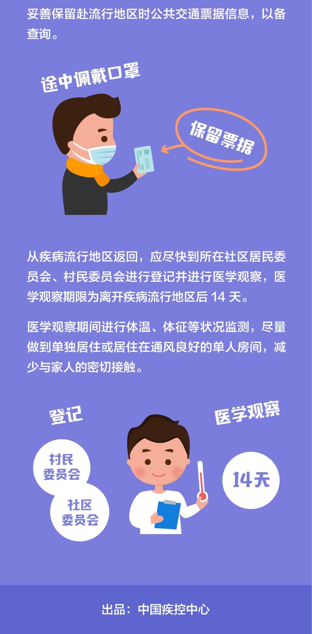 中国疾控中心提示：不同风险人群防护指南二（出行人员篇）