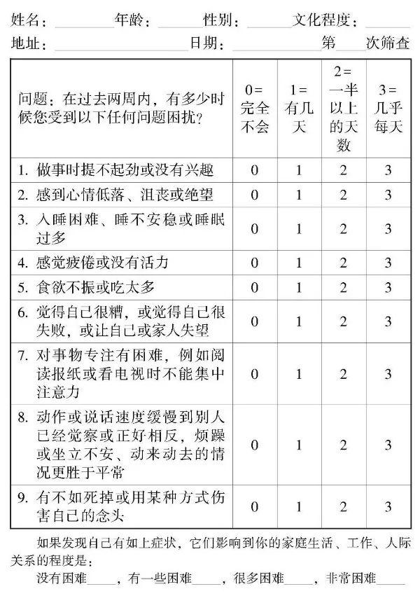 人卫社免费电子书|《新型冠状病毒感染的肺炎公众心理自助与疏导指南》全文