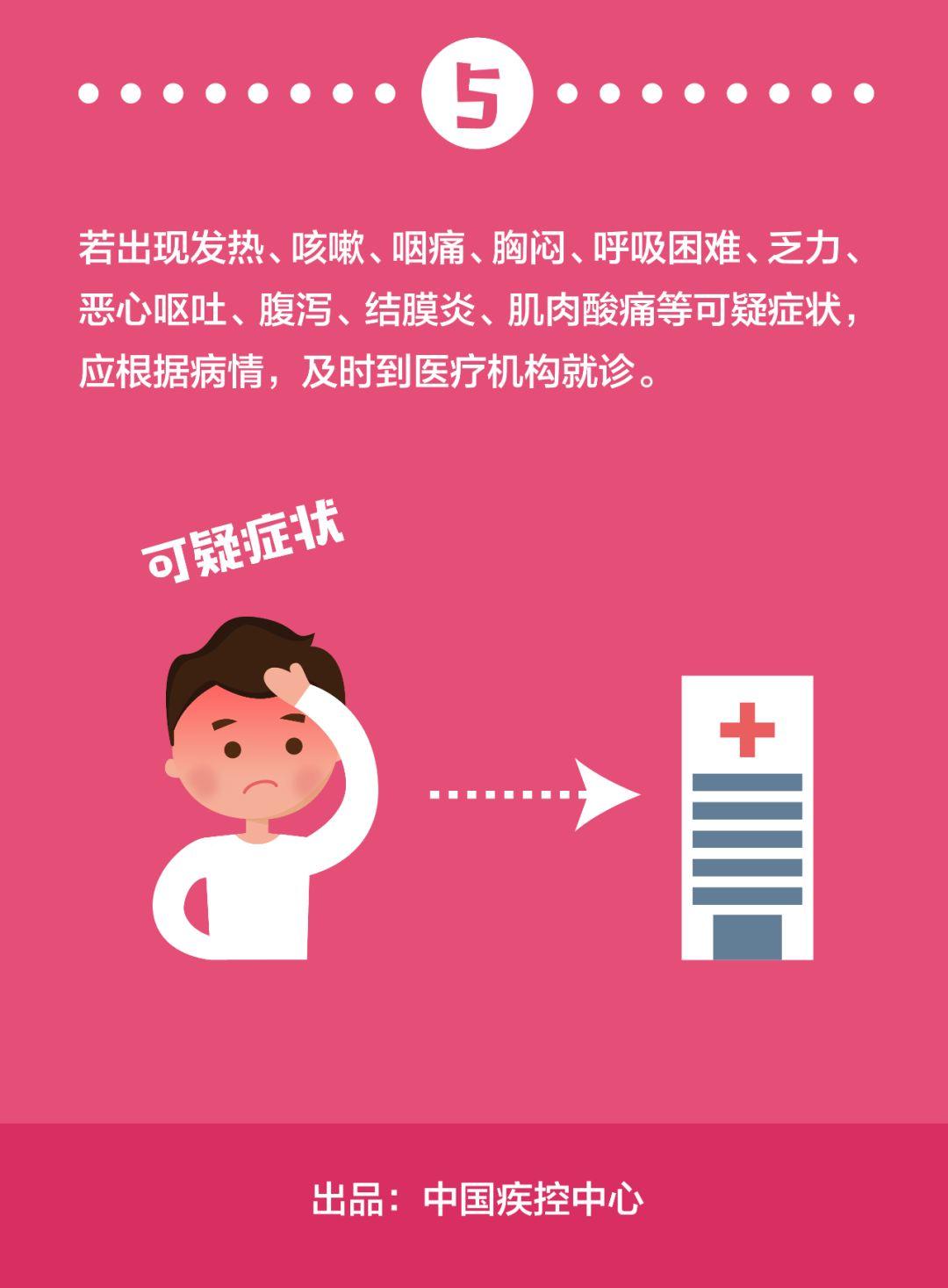 中国疾控中心提示：不同风险人群防护指南一（普通居家人员篇）