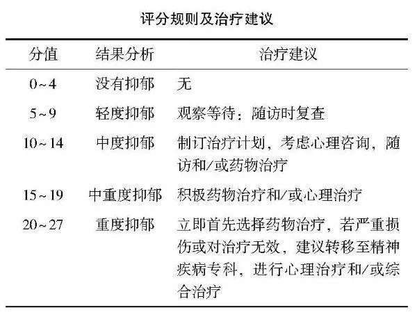 人卫社免费电子书|《新型冠状病毒感染的肺炎公众心理自助与疏导指南》全文