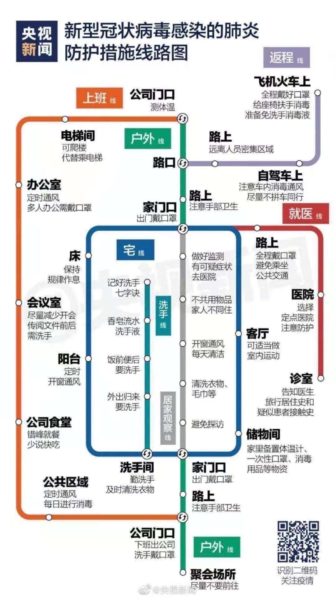 民营口腔人抗击疫情系列报道（之四）