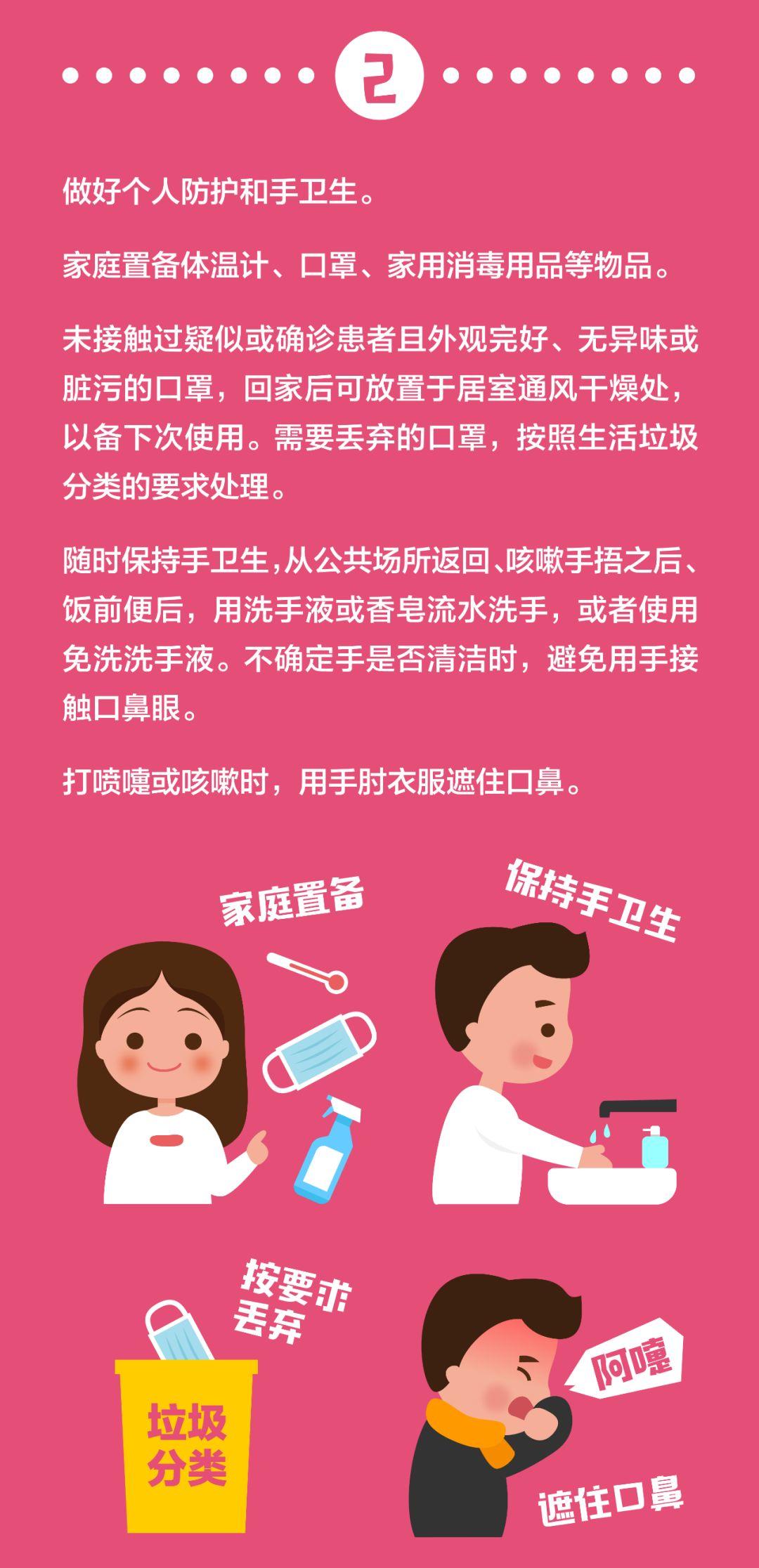 中国疾控中心提示：不同风险人群防护指南一（普通居家人员篇）