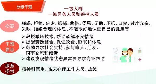 人卫社免费电子书|《新型冠状病毒感染的肺炎公众心理自助与疏导指南》全文