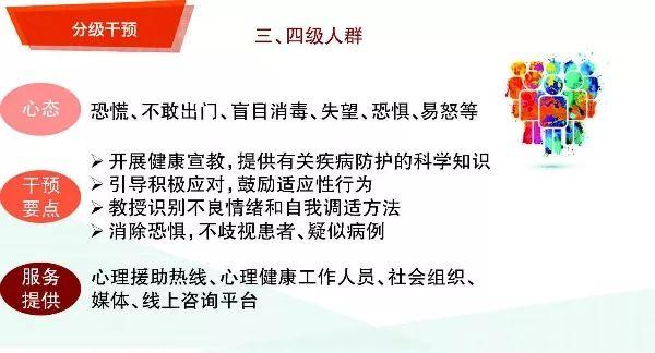 人卫社免费电子书|《新型冠状病毒感染的肺炎公众心理自助与疏导指南》全文