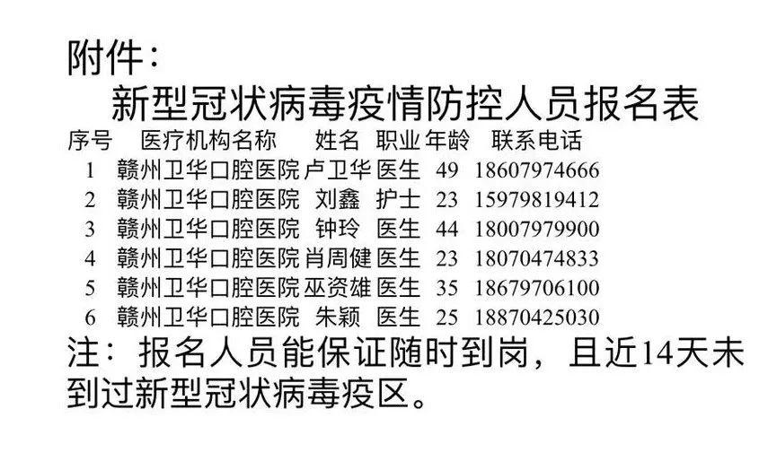 民营口腔人抗击疫情系列报道（之二）