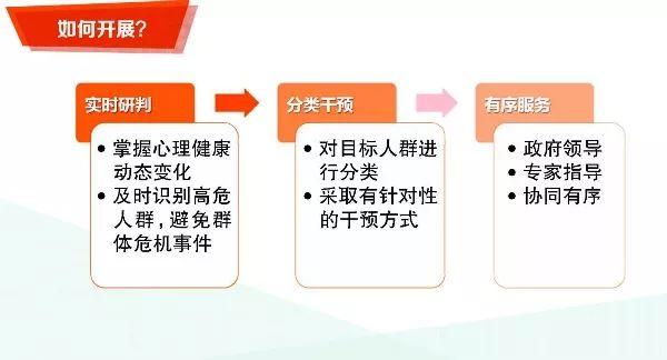 人卫社免费电子书|《新型冠状病毒感染的肺炎公众心理自助与疏导指南》全文