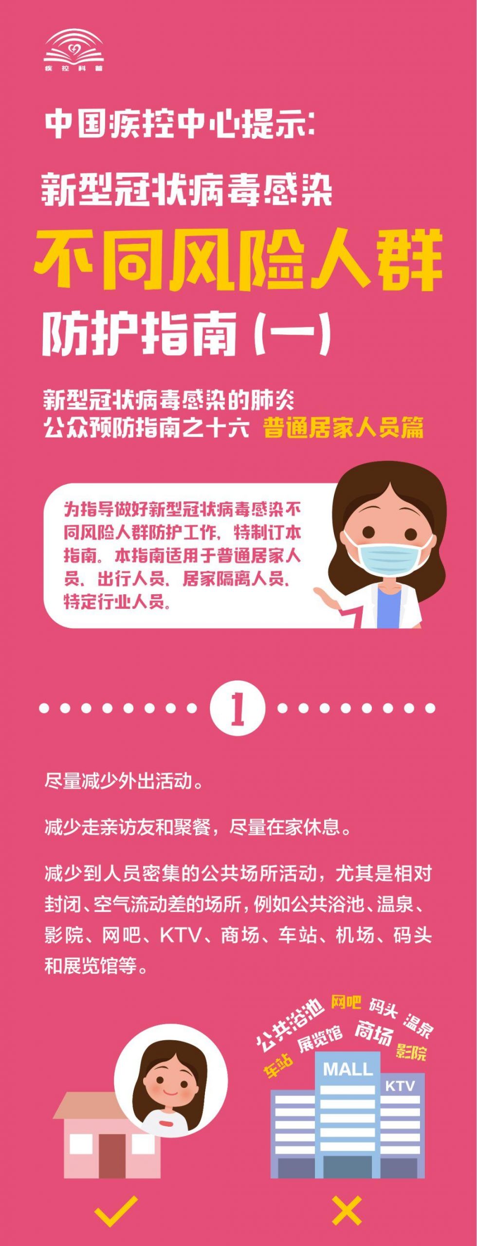 中国疾控中心提示：不同风险人群防护指南一（普通居家人员篇）