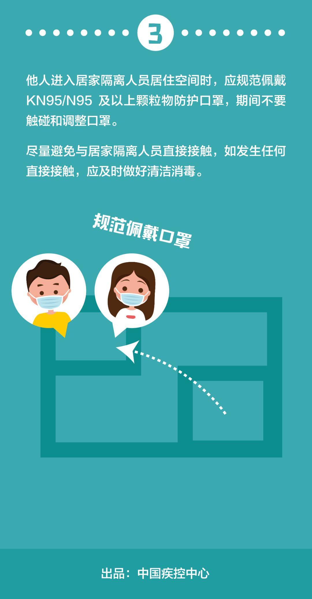 中国疾控中心提示：不同风险人群防护指南三（居家隔离人员篇）