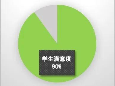 中华口腔医学会周报2020年8期