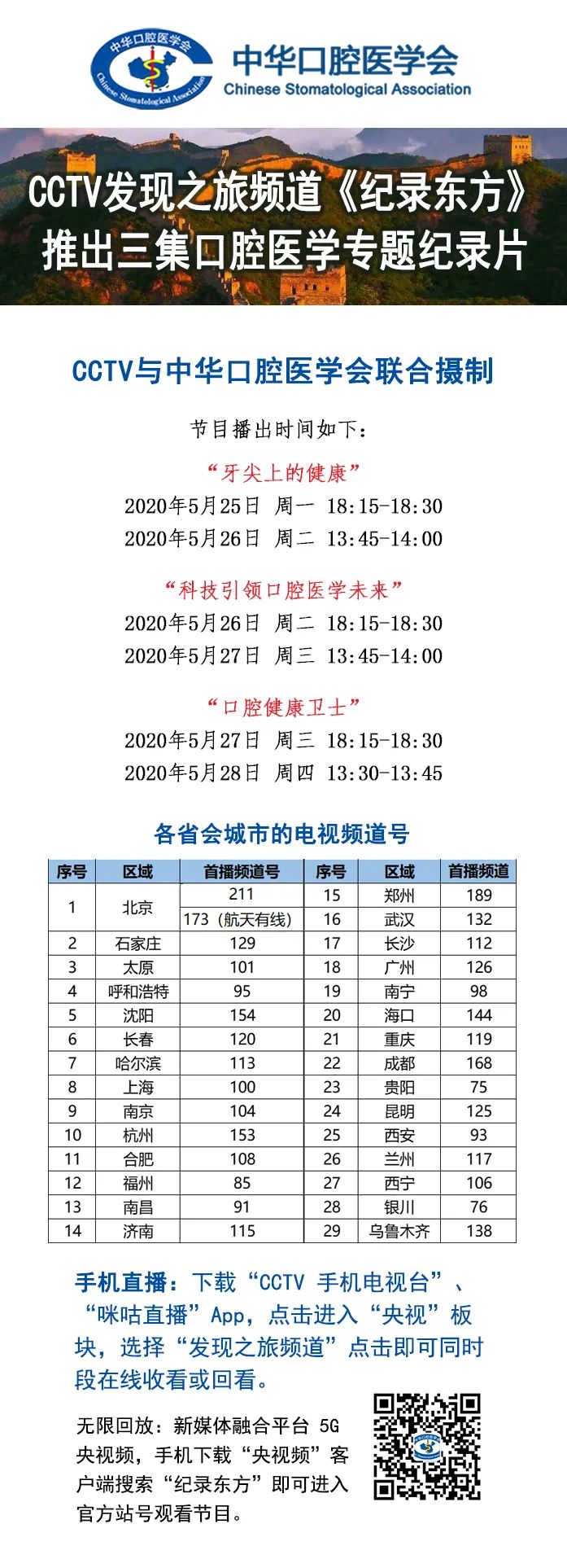 中华口腔医学会周报2020年17期