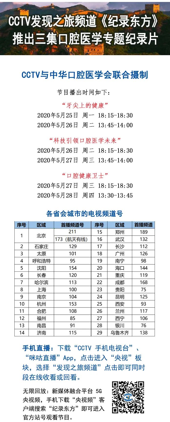 中华口腔医学会周报2020年18期