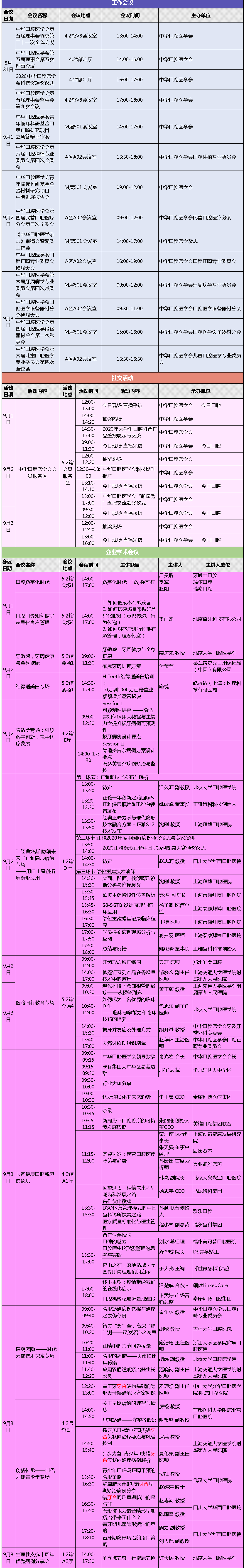 中华口腔医学会周报2020年29期