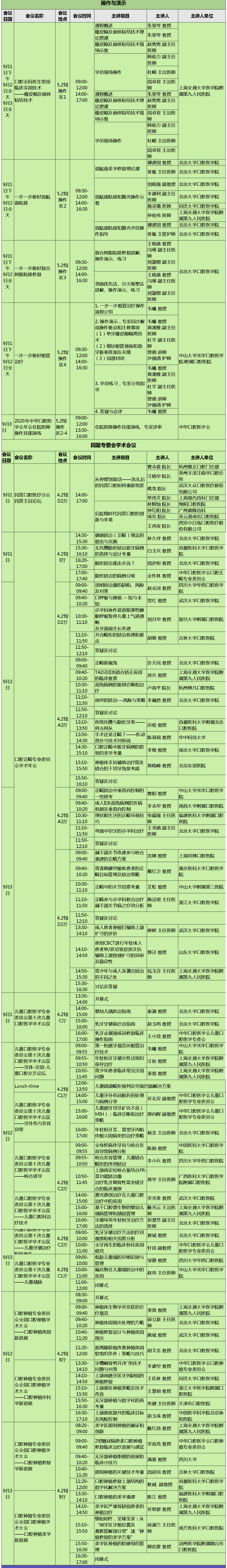 中华口腔医学会周报2020年29期