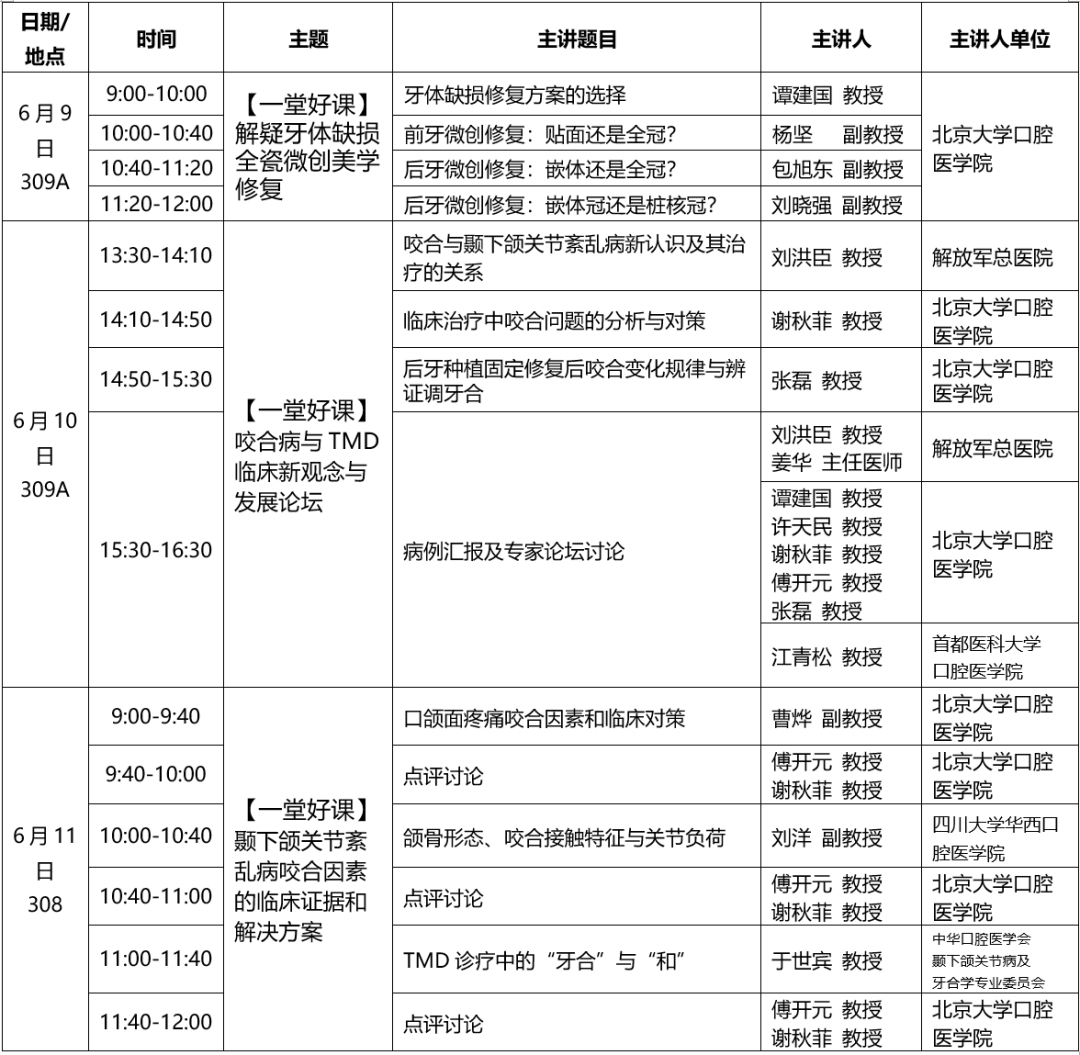 口腔修复学专题讲座