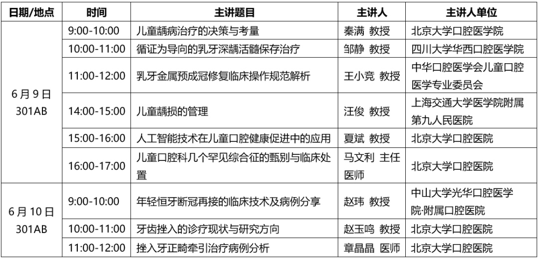 【面对面】病例为线索的儿童口腔临床诊疗技术讲习班