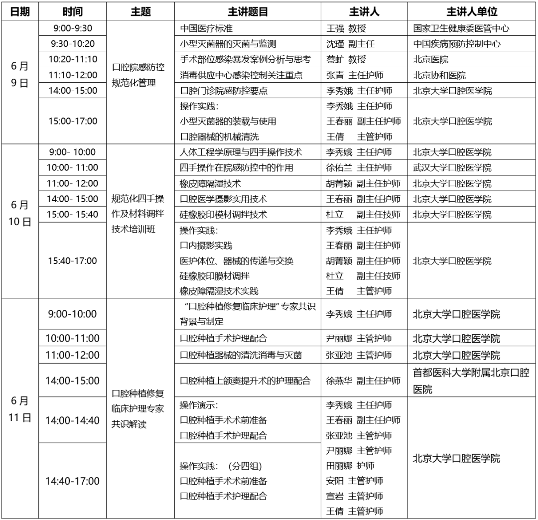 一步一步做好口腔护理四手操作