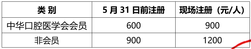 【面对面】病例为线索的儿童口腔临床诊疗技术讲习班