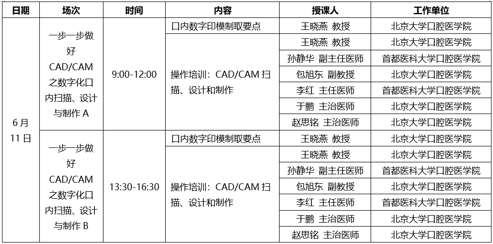 一步一步做好CAD/CAM之数字化口内扫描、设计与制作