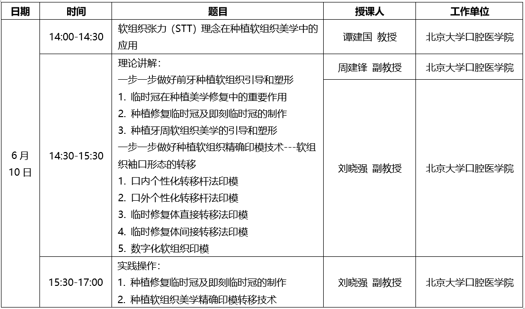 一步一步做好前牙种植软组织美学