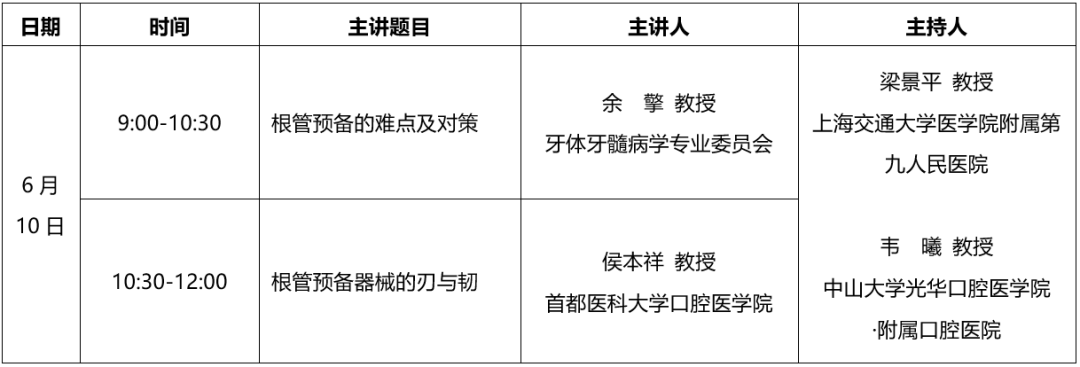 根管机械预备的问题与对策