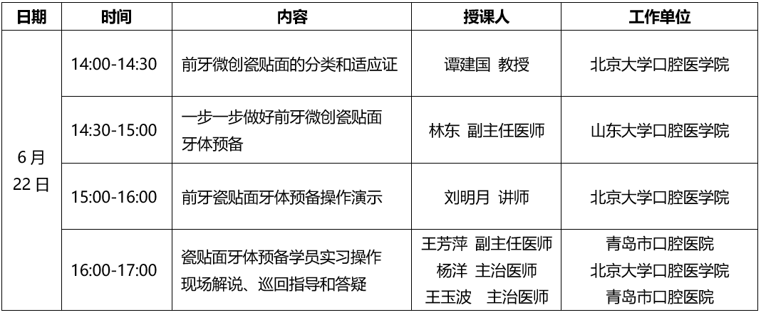 【青岛】一步一步做好微创全瓷修复牙体预备