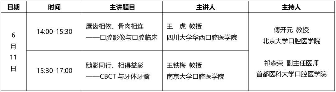 口腔影像学诊断专场