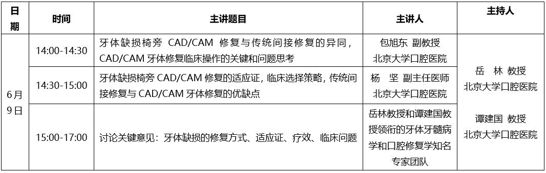 牙体疾病临床干预问题的思考和解决策略