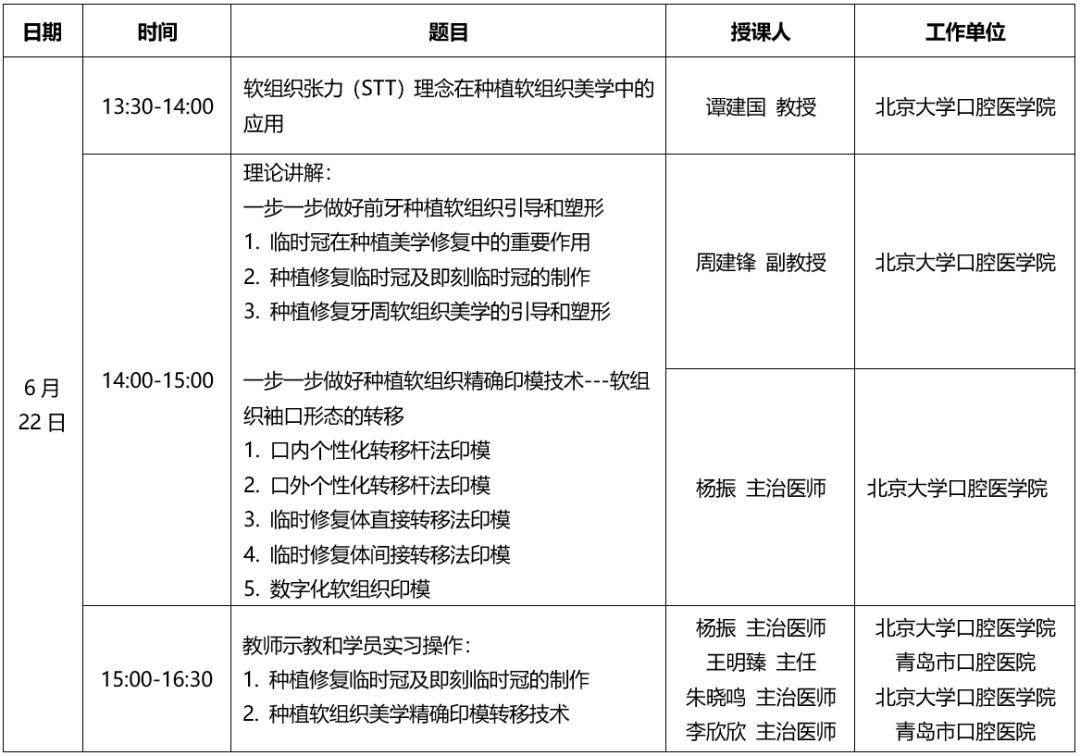【青岛】一步一步做好前牙种植软组织美学