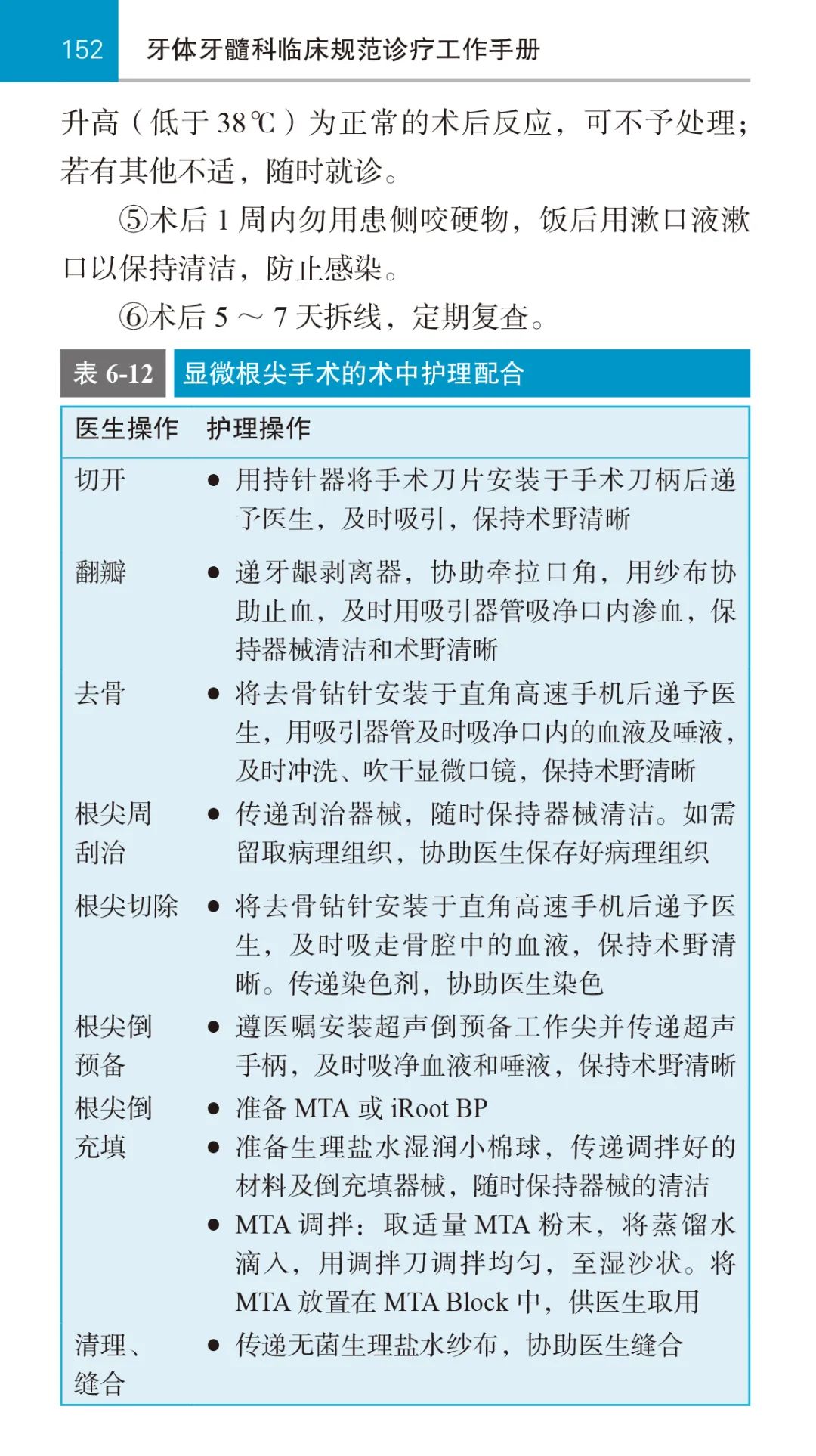 2022新书 | 那部传承30年的北大口腔牙体牙髓科蓝宝书来了！